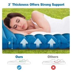 Costway 3 Inch Inflatable Camping Sleeping Pad Waterproof & Comfortable Sleeping Mat Blue/Green 17 Costway 3 Inch Inflatable Camping Sleeping Pad Waterproof & Comfortable Sleeping Mat Blue/Green -OUTSUNNY Shop GUEST 8b6ab7cd c017 49e7 9d1e 7d8dba9124e3