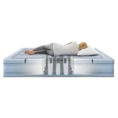 Beautyrest Lumbar Supreme 3-Zone Adjustable Air Mattress With Built-in Pump - Queen 3 Beautyrest Lumbar Supreme 3-Zone Adjustable Air Mattress With Built-in Pump - Queen