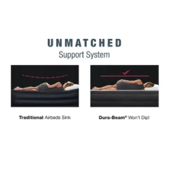 Intex Ultra Plush 20" Queen Air Mattress With 120V Internal Pump 11 Intex Ultra Plush 20" Queen Air Mattress With 120V Internal Pump -OUTSUNNY Shop GUEST 955b7e06 1ca9 4d8f 9775 2c44bebcc2b5