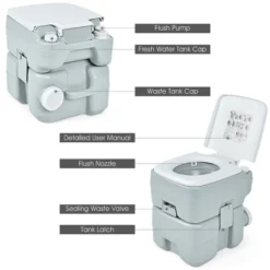 Costway 5.3 Gallon 20L Portable Travel Toilet RV Camping Indoor Outdoor Potty Commode 14 Costway 5.3 Gallon 20L Portable Travel Toilet RV Camping Indoor Outdoor Potty Commode -OUTSUNNY Shop GUEST a1ef93b4 eb10 44ac 965e 4f4093dd9685