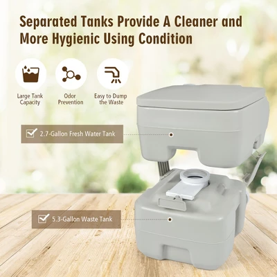 Costway 5.3 Gallon 20L Portable Travel Toilet Camping RV Indoor Outdoor Potty Commode 6 Costway 5.3 Gallon 20L Portable Travel Toilet Camping RV Indoor Outdoor Potty Commode - Image 4