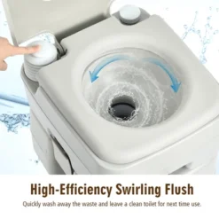 Costway 5.3 Gallon 20L Portable Travel Toilet Camping RV Indoor Outdoor Potty Commode 15 Costway 5.3 Gallon 20L Portable Travel Toilet Camping RV Indoor Outdoor Potty Commode -OUTSUNNY Shop GUEST d2c7d361 4a5b 4b9c a472 3a9be9d17ebc